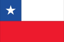 Chile straszy inwestorów
