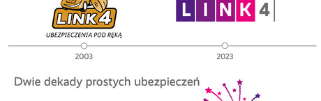 Dwie dekady prostych ubezpieczeń z LINK4