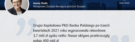 Kolejny rekordowy kwartał PKO BP