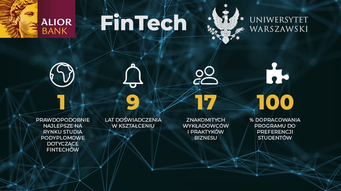 Alior Bank partnerem pionierskich studiów Fintech