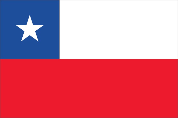 Chile straszy inwestorów