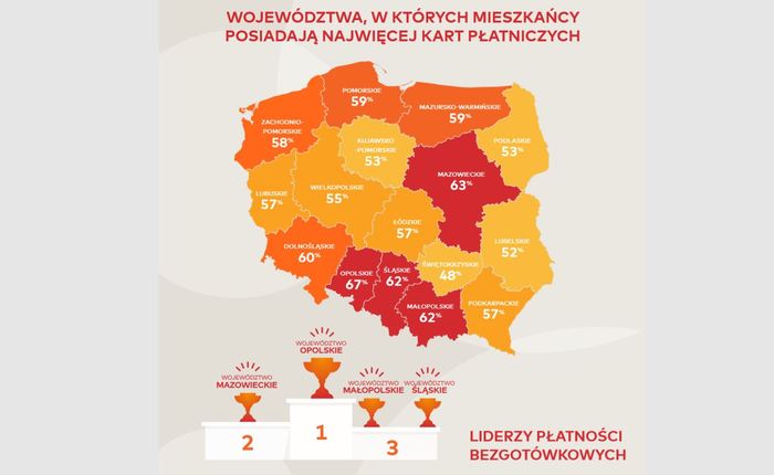 Mapa Polski bezgotówkowej AD 2018