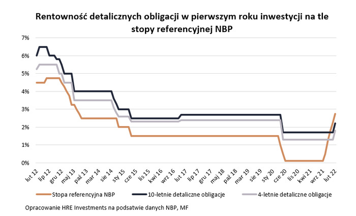 Minister zaczął walkę z bankami o nasze pieniądze