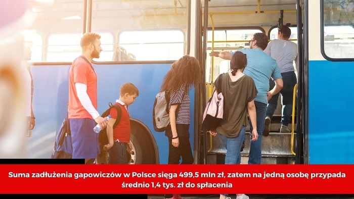 Wśród nieletnich gapowiczów przeważają dziewczęta