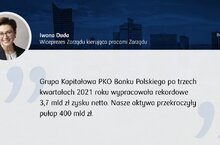 Kolejny rekordowy kwartał PKO BP