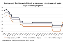 Minister zaczął walkę z bankami o nasze pieniądze